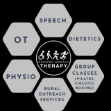 Click for full image Image #1 for Raymond Terrace Therapy