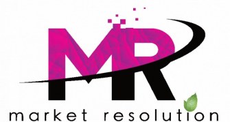Market Resolution